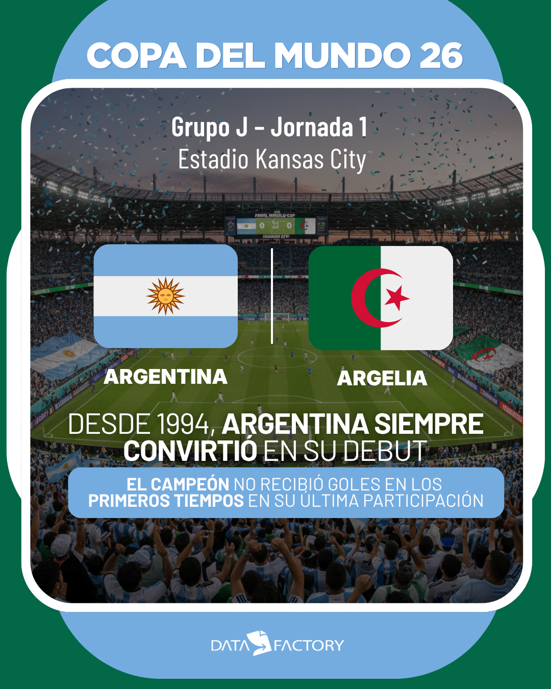 El encuentro Argentina vs. Argelia será hoy martes 16 de junio a las 8:00 p. m. (hora de Colombia) en el estadio Arrowhead Stadium, en Kansas City, Misuri (EE. UU.).